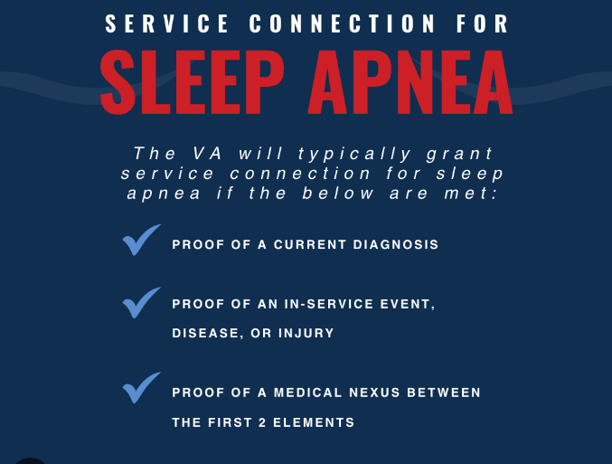 VA Sleep Apnea Claims