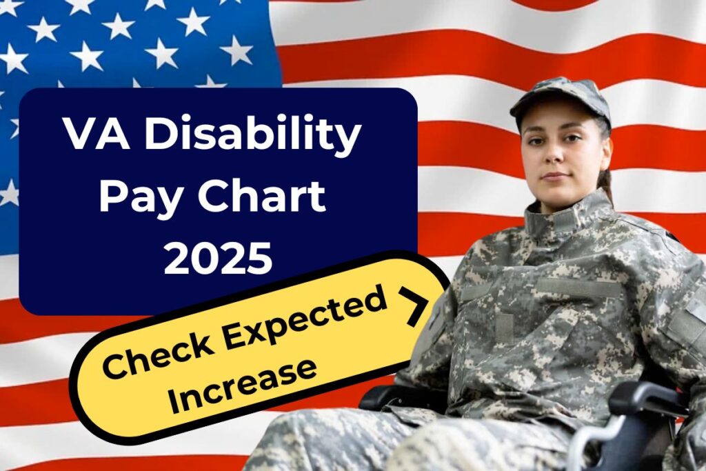 VA-Disability-Pay-Chart 2025